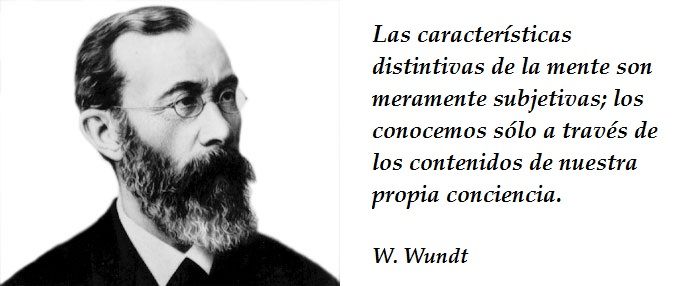 Resultado de imagen de Wundt