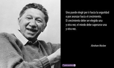 Abraham Maslow