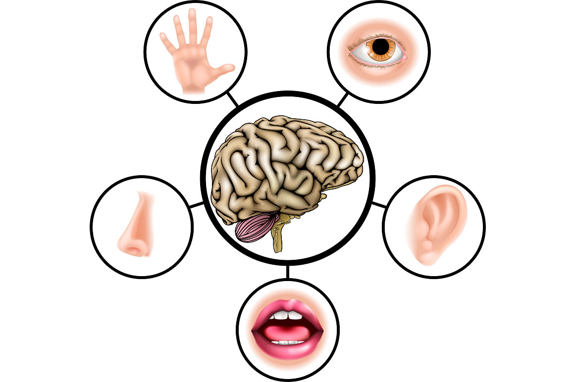 Psicología del azar percepciones