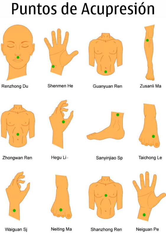 Qué es la acupresión y para qué es útil