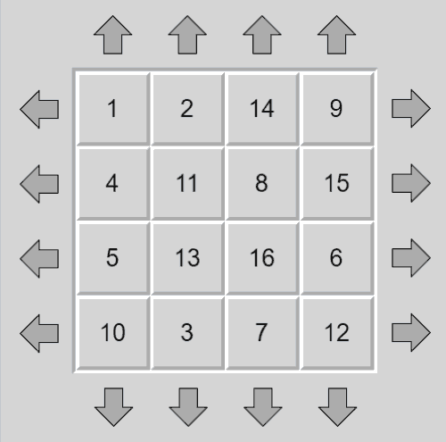 Juegos de Inteligencia - Isla de Juegos