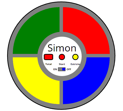 Simón ▷ Juegos que potencian la memoria GRATIS (2024)