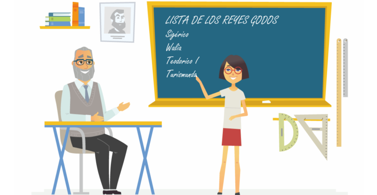 Los Mejores Test Infantiles Psicoactiva