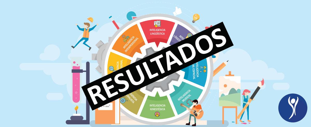 Teletest mis resultados