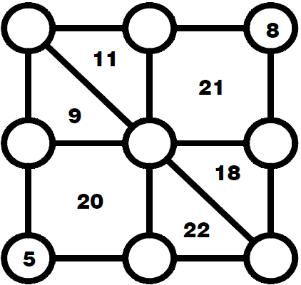 SU-MA-DO 3x3 SU MA DO